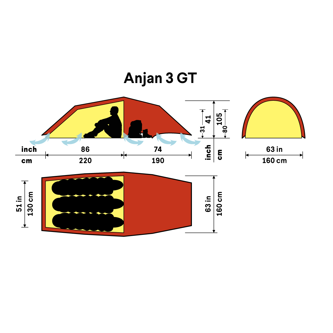 Anjan GT 3p planritning