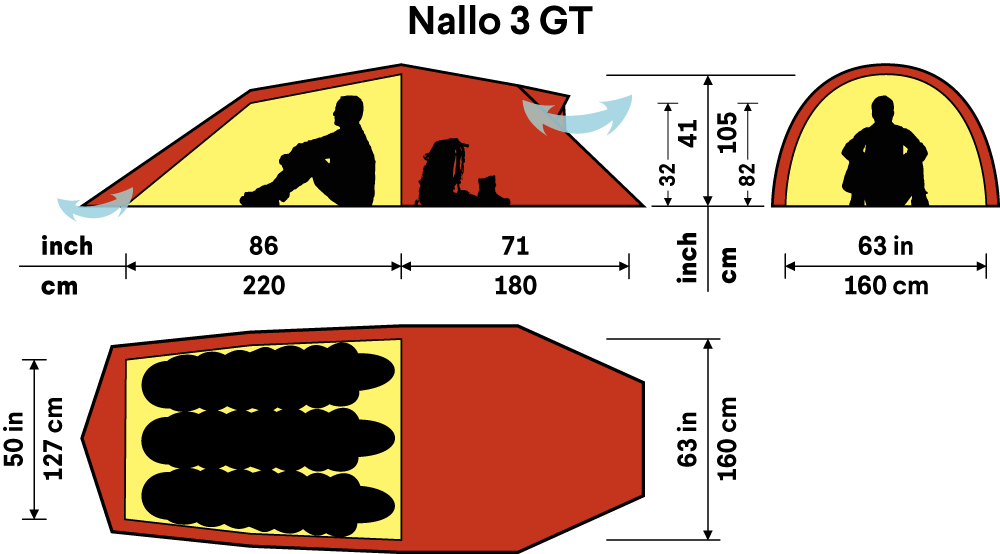 Hilleberg Nallo GT 3p planritning