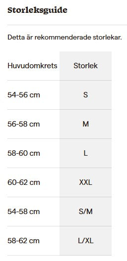 Storleksguide för Nydala Exclusive Sixpence Keps med huvudomkrets och storleksrekommendationer