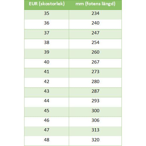 Åreskutan Chelsea boot/känga
