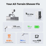 Tiny Shower