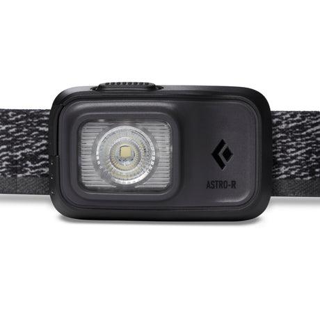 Astro 300-R Pannlampa