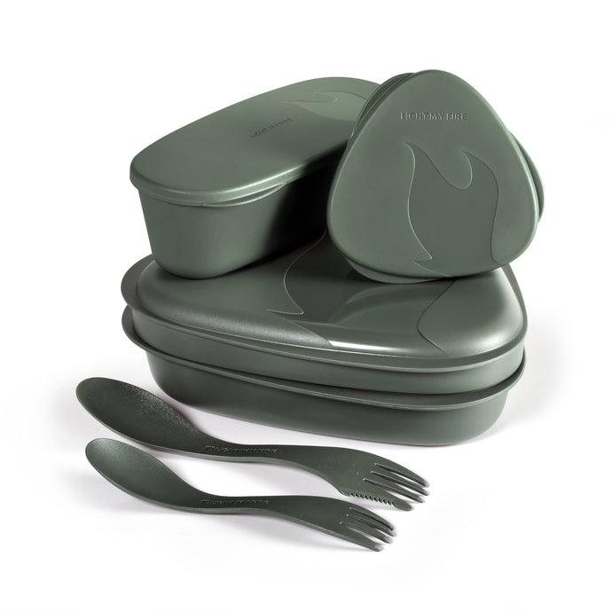 Lunchkit 2.0
