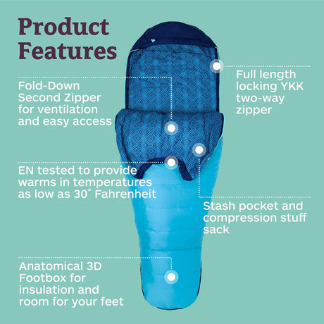 Trestles 15 DAM Long Sovsäck