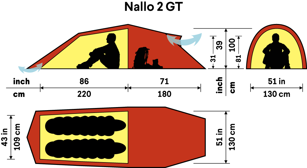 Hilleberg Nallo GT 2p planritning