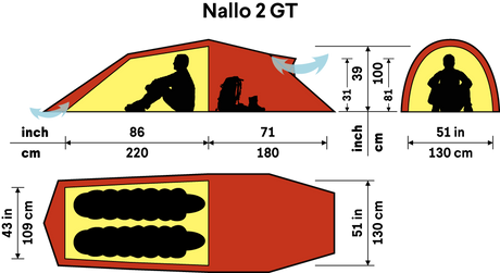 Hilleberg Nallo GT 2p planritning