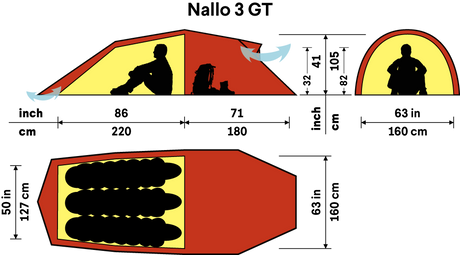 Hilleberg Nallo GT 3p planritning