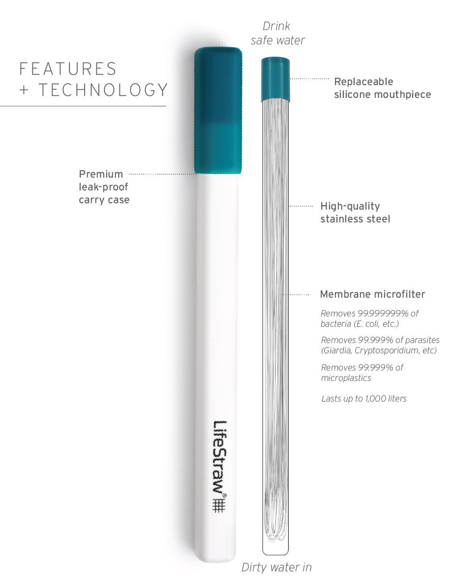 Lifestraw Sip - Vattenfilter/sugrör i rostfritt stål med fodral