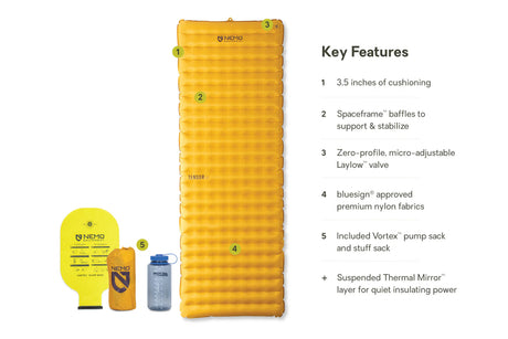 Tensor Trail Liggunderlag Regular Wide