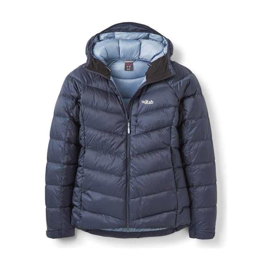 Glaceon Pro Dunjacka Dam