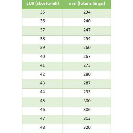 Åreskutan Chelsea boot/känga