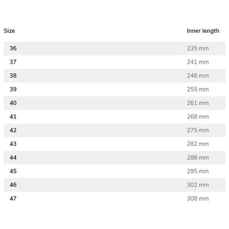 Terräng Low Neo Gummistövel